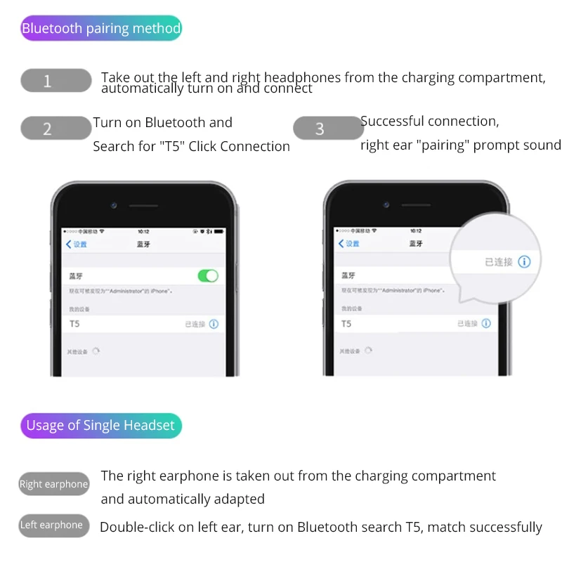 TWS Bluetooth наушники 5,0 мини спорт HIFI стерео Мощный светодиодный дисплей Touch беспроводные наушники игровая гарнитура с микрофоном зарядная коробка