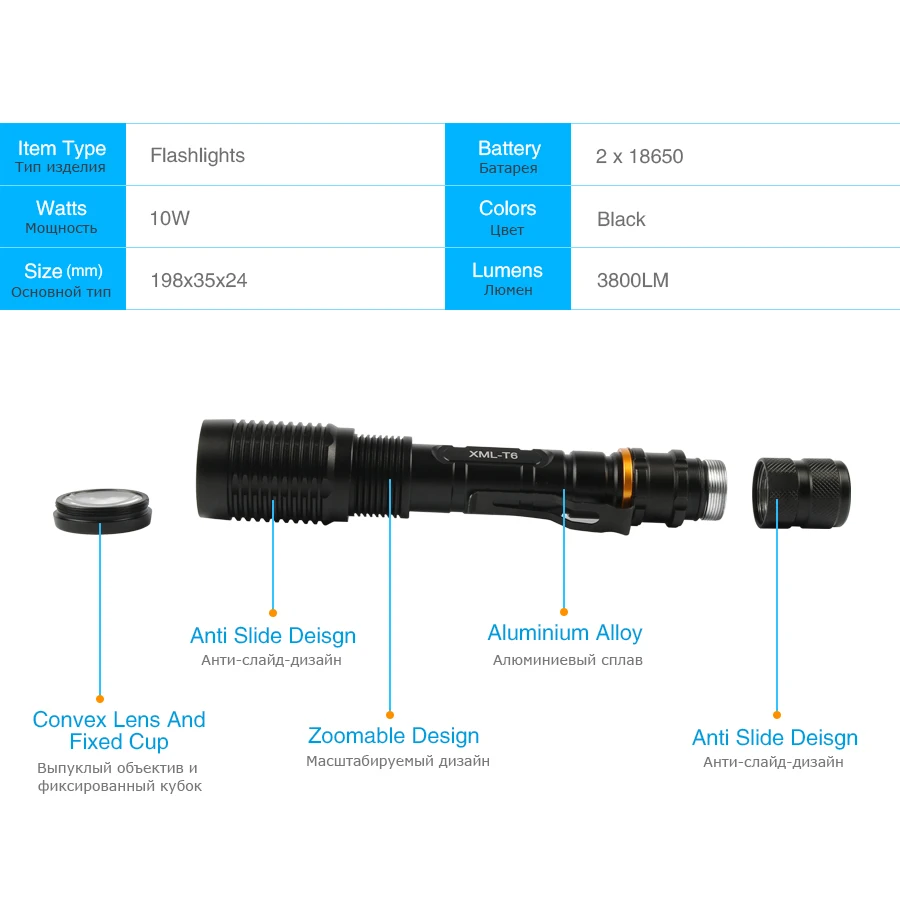 Loponsen светодиодный фонарик Масштабируемые CREE XML-T6 5 Режим мощный 2*18650