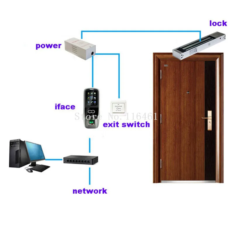 DHL лица + отпечатков пальцев rfid карты пароль распознавания Часы Участники