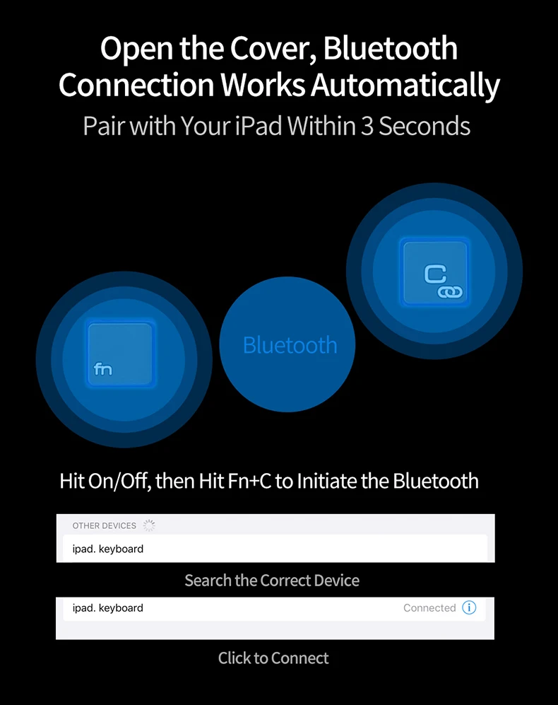 Беспроводной Bluetooth клавиатура чехол для iPad Air 3 чехол смарт-Обложка для планшета iPad Air 10,5 с карандашницей Fundas