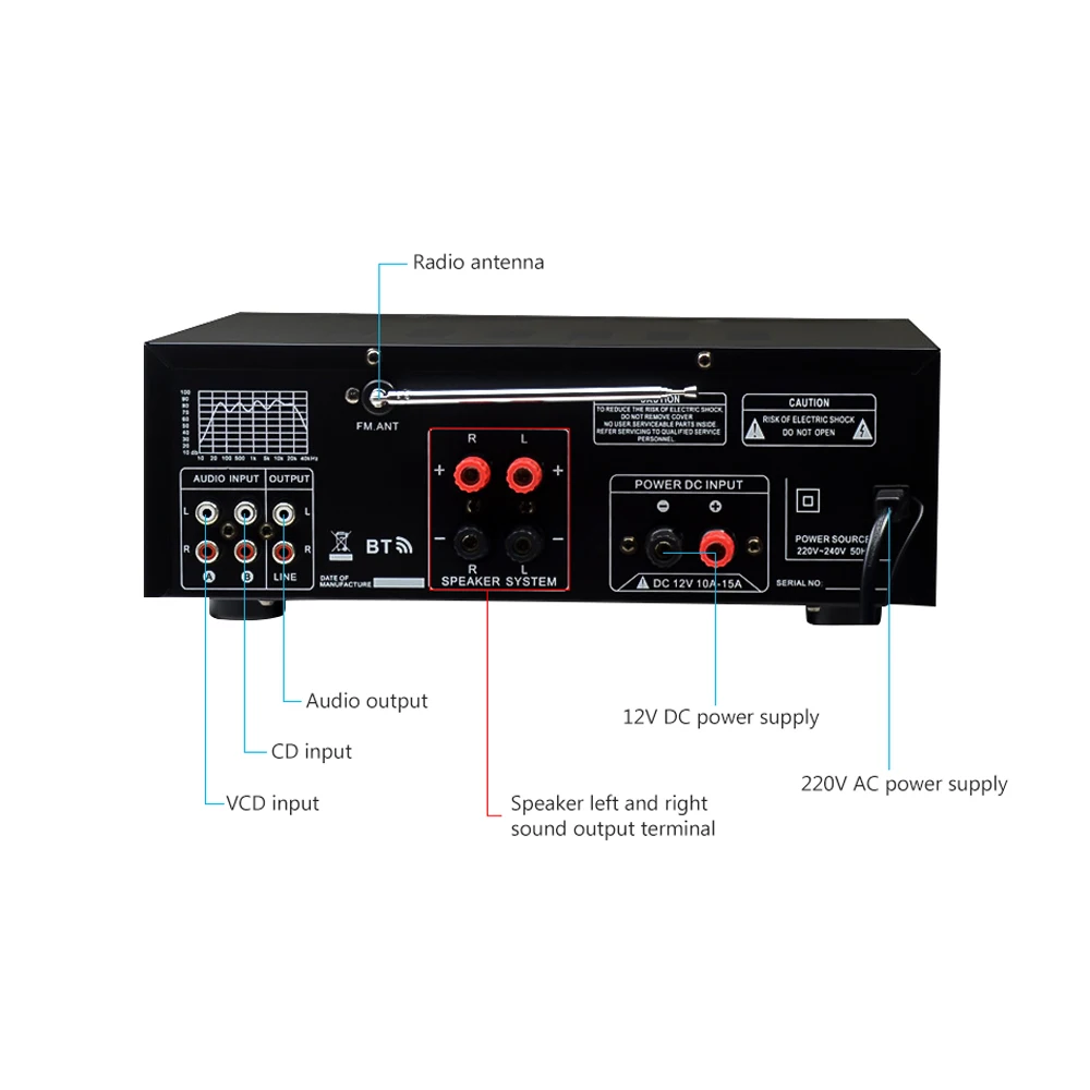 Amplificador Bluetooth аудио усилитель звука HiFi мощность домашние усилители 220 В эквалайзер сценический караоке Четыре микрофона автомобильный усилитель