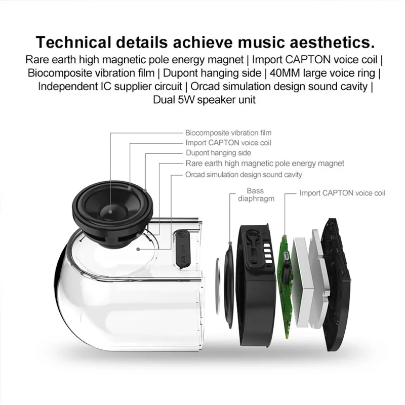 Магнит Bluetooth 4 2 динамик s с микрофоном прозрачный домашний стерео объемный HiFi