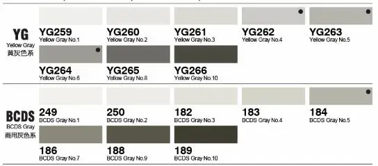 EF100-16COLORS FINECOLOUR 240/480 цветов EF100/EF101/EF102 набор маркеров для живописи с двойной головкой масляной спиртовой основе эскиз Маркеры Ручка принадлежности для рисования - Цвет: EF100-16COLORS