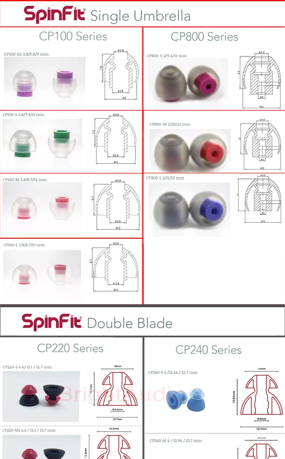 SpinFit CP100 CP800 CP220 CP230 CP240 вкладыши Наушники керамических пластинах 1 пара(2 шт