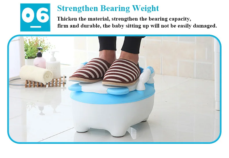 Baby Pot For Children Boys Potty Toilet Seat Baby Potty Training Girls Portable Toilet Bedpan Comfortable Backrest Cartoon Pots