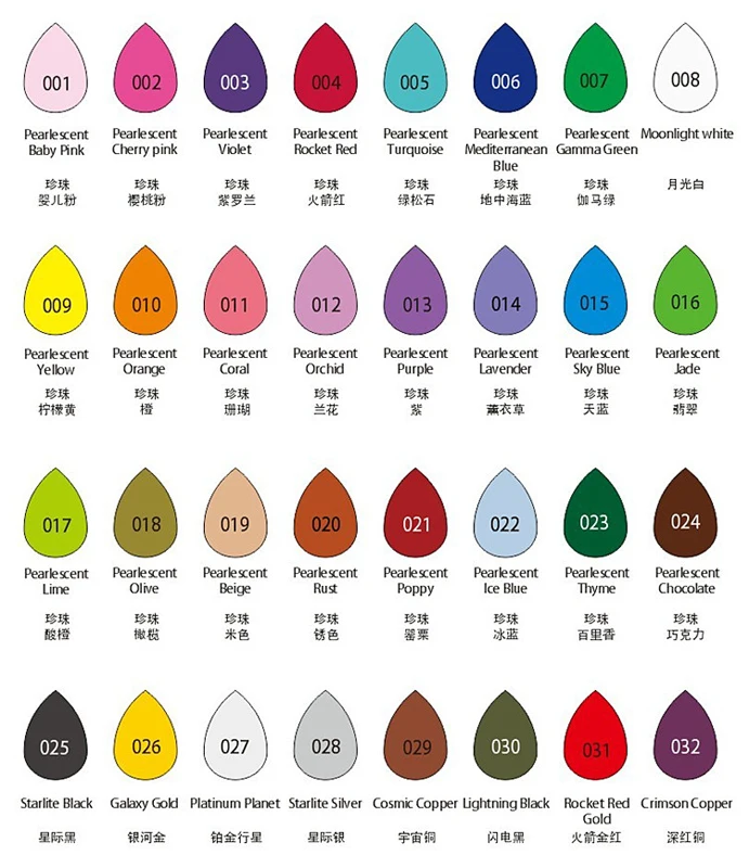 (10 шт./лот) перламутровые пигментные чернильные подушечки с блестящим эффектом