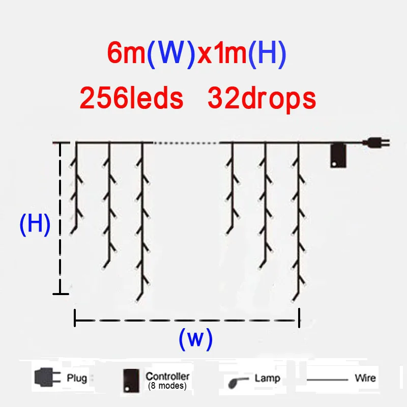 6x1m 6x1/8x0,65/10x0,65 м светодиодный гирлянда для занавесок, сказочные гирлянды, Праздничные рождественские гирлянды, вечерние, для сада, свадьбы, украшения комнаты - Испускаемый цвет: 6x1m