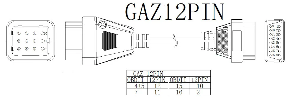 Для ГАЗ 12pin кабель obd2 16Pin адаптер автомобильный диагностический инструмент на