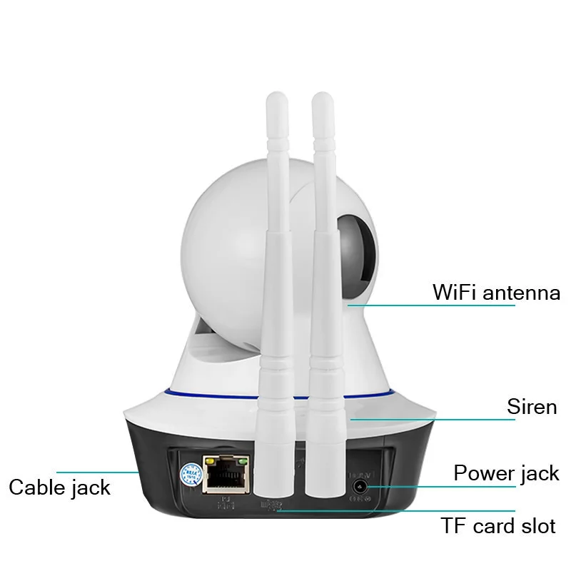 IP-камера Safearmed Android IOS 720P Wi-Fi с датчиком движения | Безопасность и защита