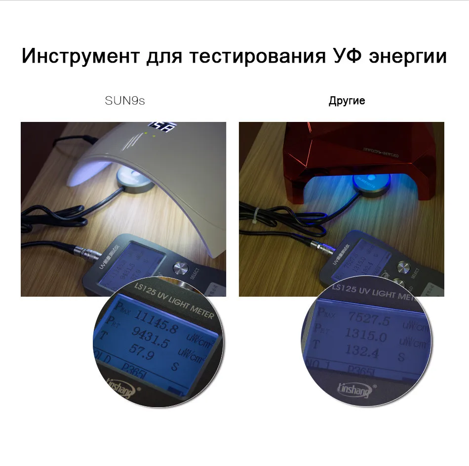 Uvled SUN9 серии 24 Вт профессиональная УФ ЛЕД Лампа для ногтей Сушилка для ногтей