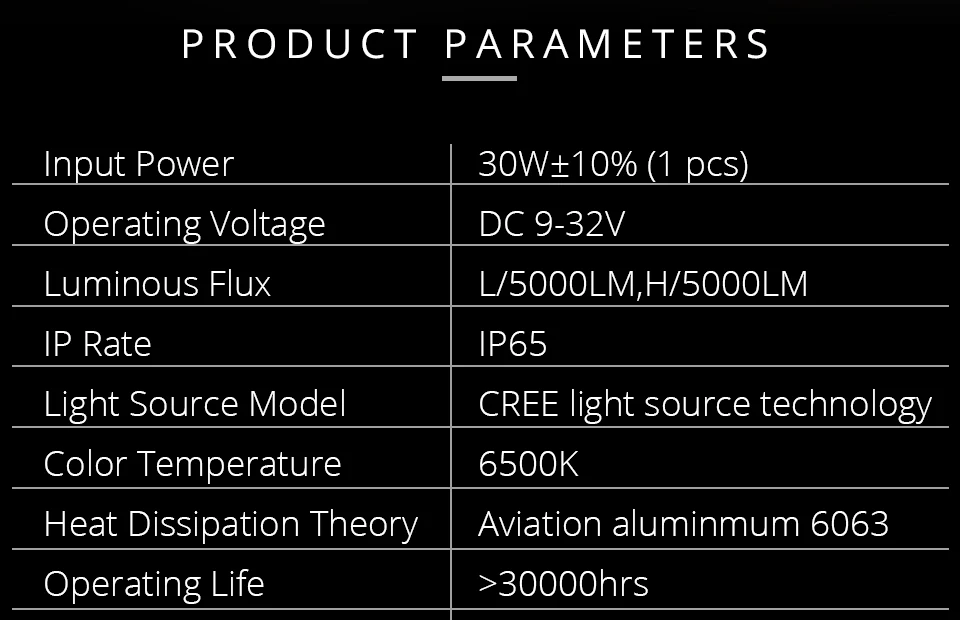 Светодиодный фонарь для автомобиля 12 V 6500 K белый 60 W 12000Lm лампочки для автомобилей KIA MAGENTIS OPTIMA, Rio Rondo Sedona Sephia Sorento Forte