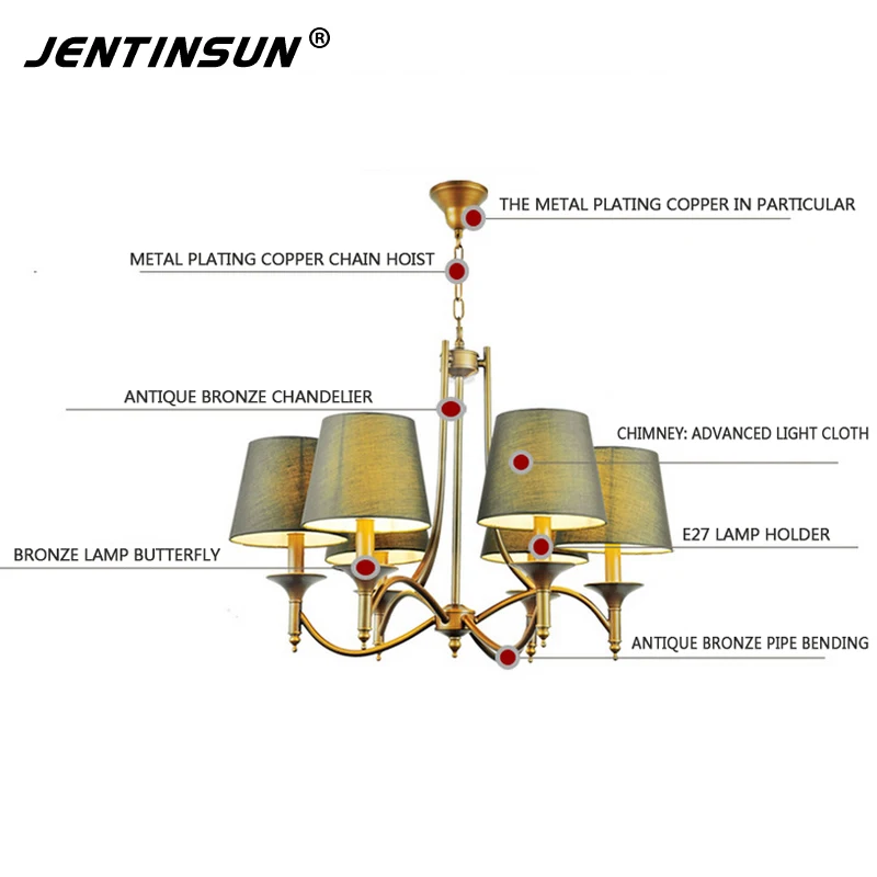 Новинка 2017 года ретро металл железо Люстры LED Ткань Абажур Висит Освещение Медь