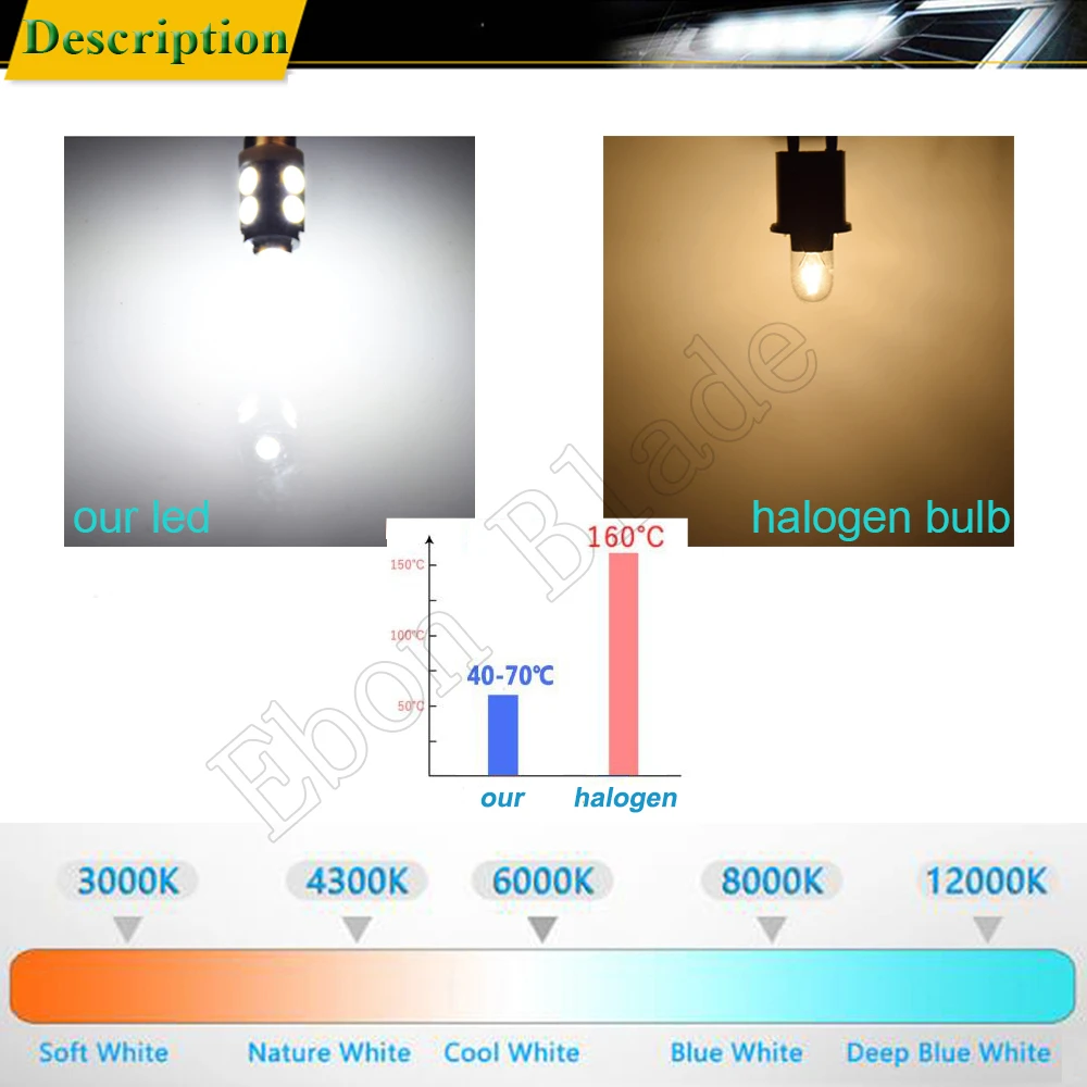 Пара светодиодных ламп E10 с винтовыми лампами для фокусировки сменный светильник