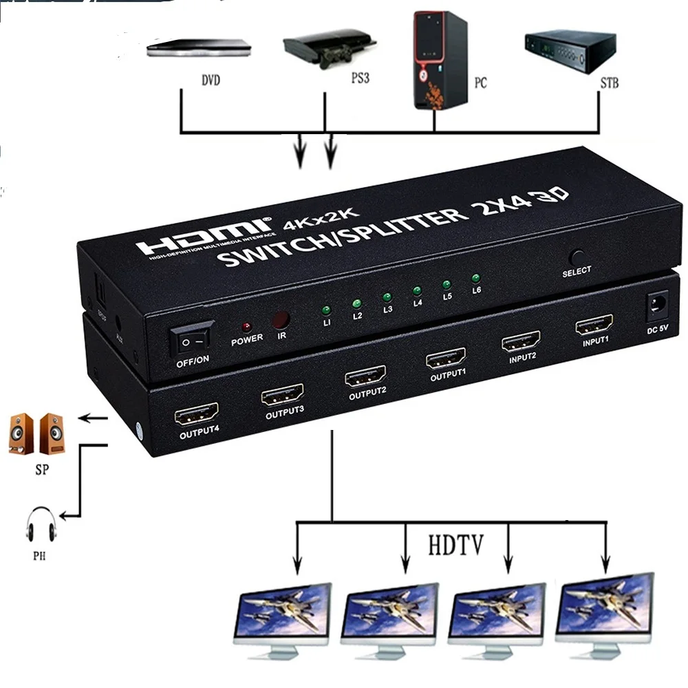 Удаленный Управление 2 в 4 из K 3D 1080 p v1.4 с * HDMI 2x4 Матрица + аудио эксрактор