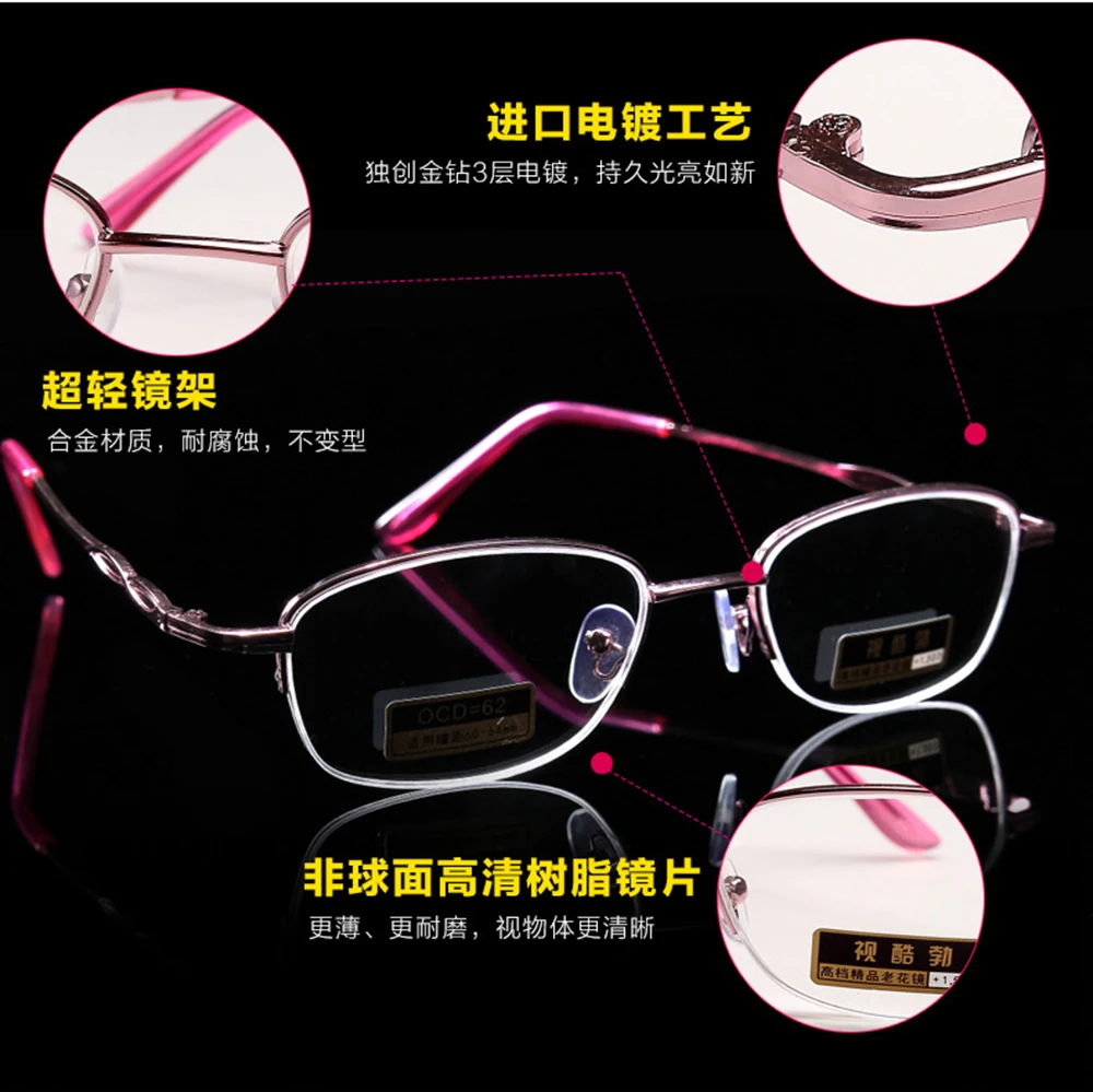 Женские очки для чтения с полуободковым покрытием = SCOBER модные розовые + 0 5 75 1 TO 6