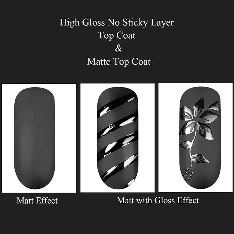 Матовое верхнее покрытие светодиодный гелевое покрытие для ногтей Nail Art Vernis перманентность UV пластина верхнее покрытие Oje Лаки матовый топ гель лак 8 мл/15 мл