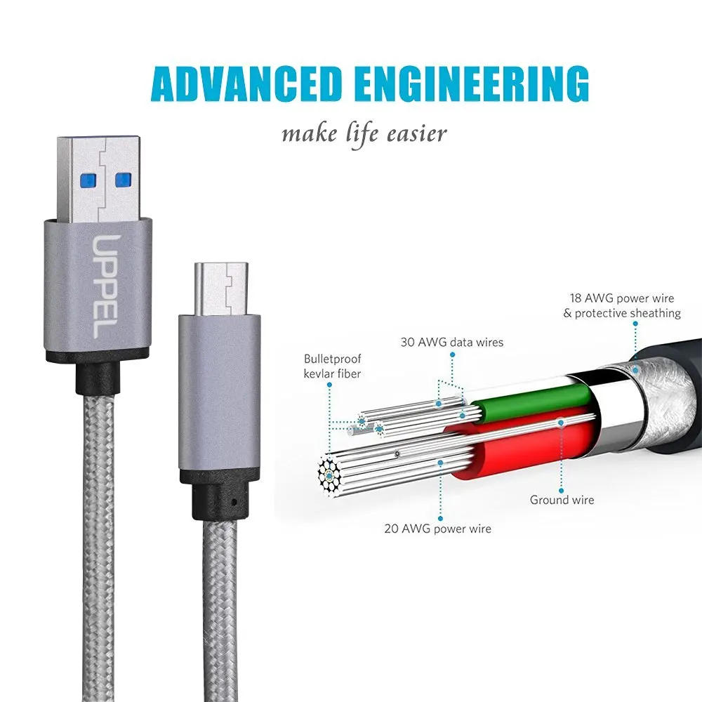 Кабель Micro Usb 2.1A 1 М 1.5 Синхронизации Данных Зарядный Для iphone 6 s Плюс 5S ipadmini Samsung Galaxy