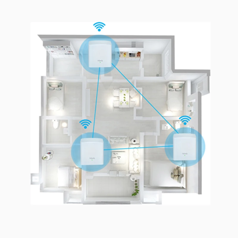 Tenda Nova MW5S полностью Домашняя сеть WiFi гигабитная система с AC1200 2 4G/5 0 GHz беспроводной