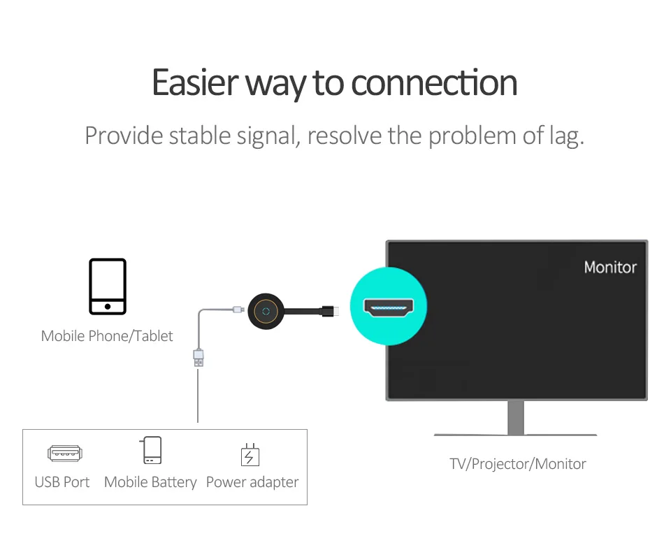 2,4 г/5,8 ггц WiFi 4K tv Stick Mirascreen G10 видео WiFi Дисплей приемник для ТВ-тюнера HDMI miracast anycast airpaly для Android ios