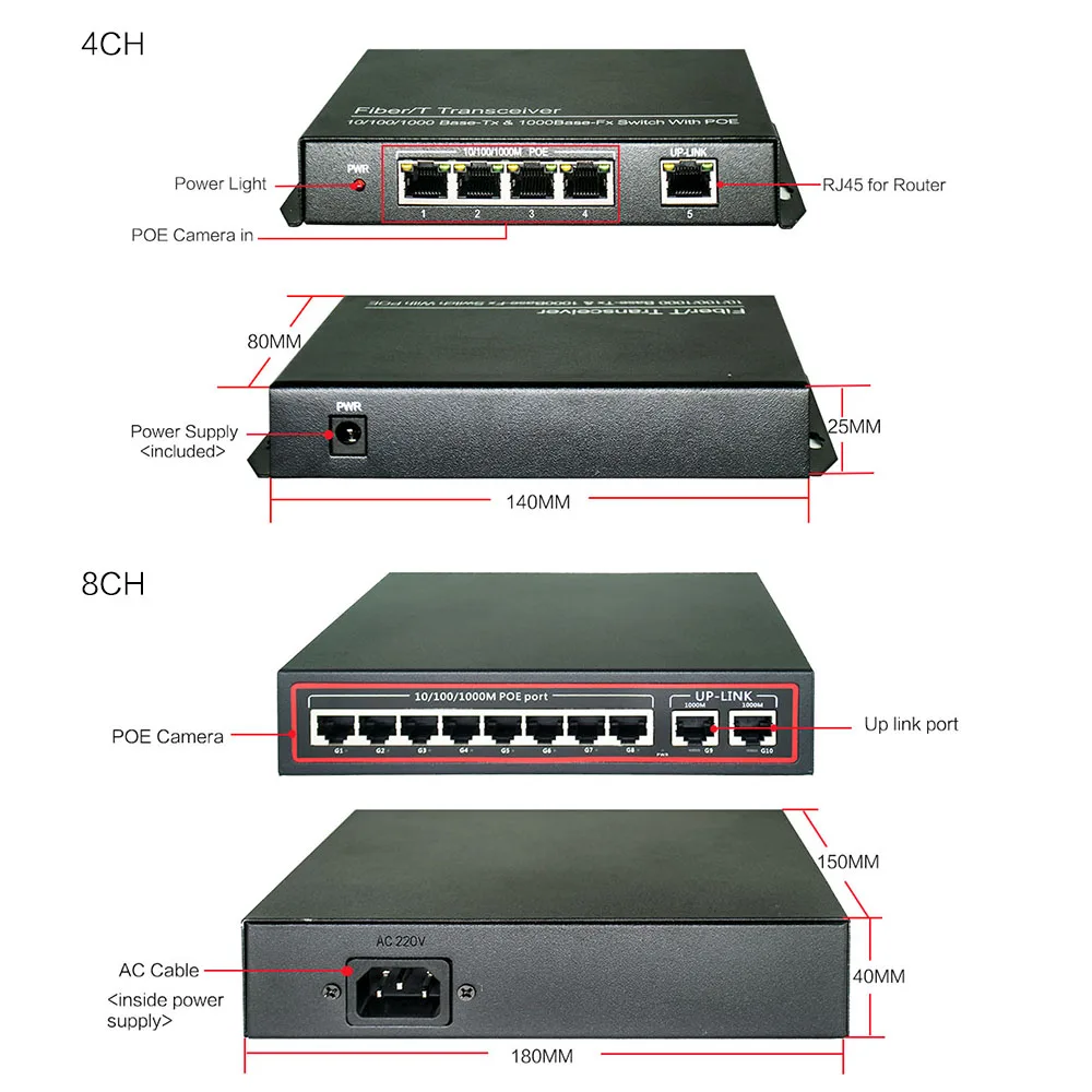WANLIN 4-портовый гигабитный коммутатор PoE 8 портов 10/100/1000 мбит/с IEEE802.3af/at для ip-камеры