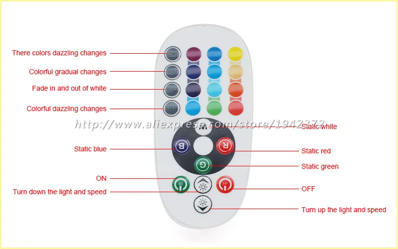 2 шт. RGB 15SMD 5050 Автомобильный светодиодный пульт дистанционного управления Белый