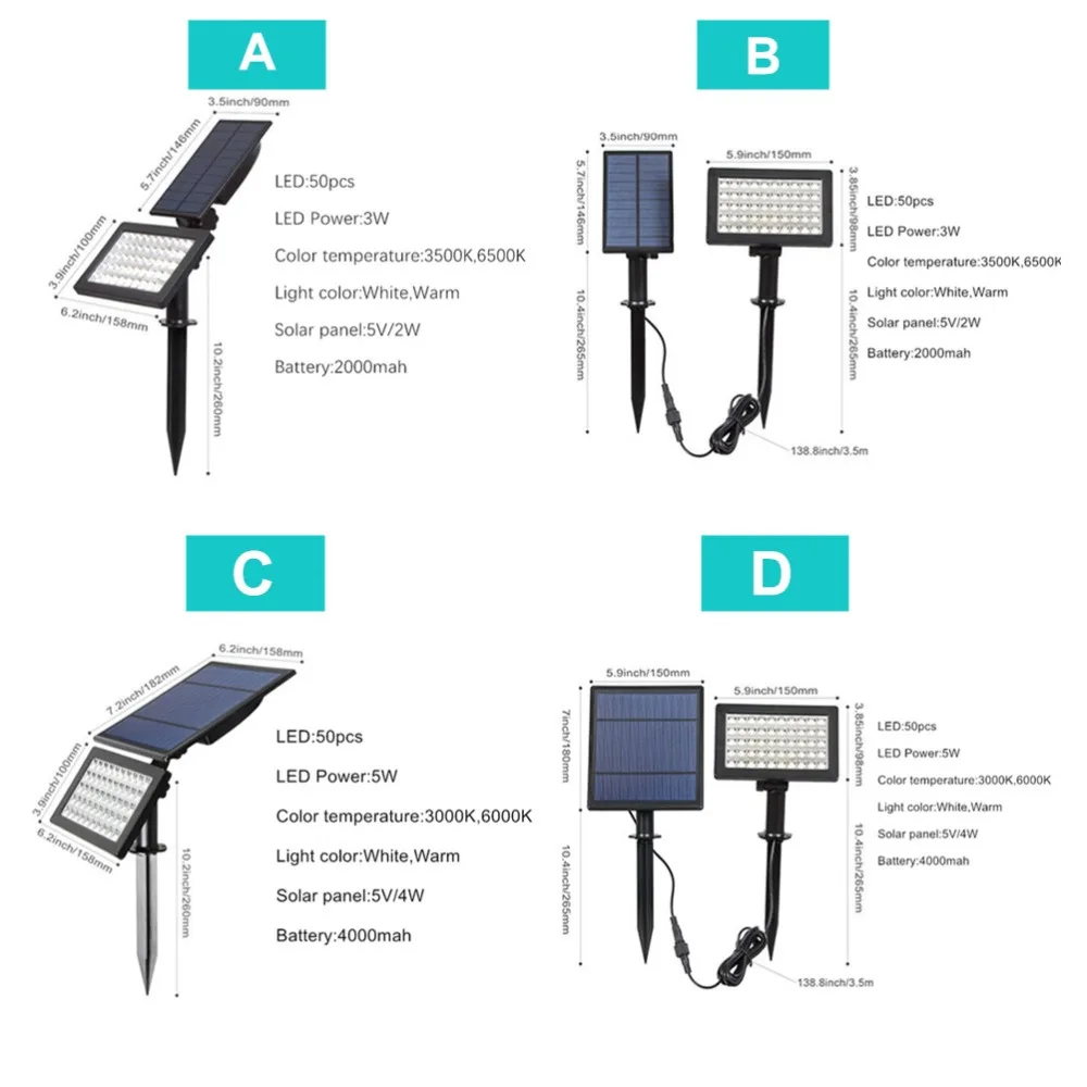 50 светодиодный s солнечный свет открытый сада водонепроницаемый настенный