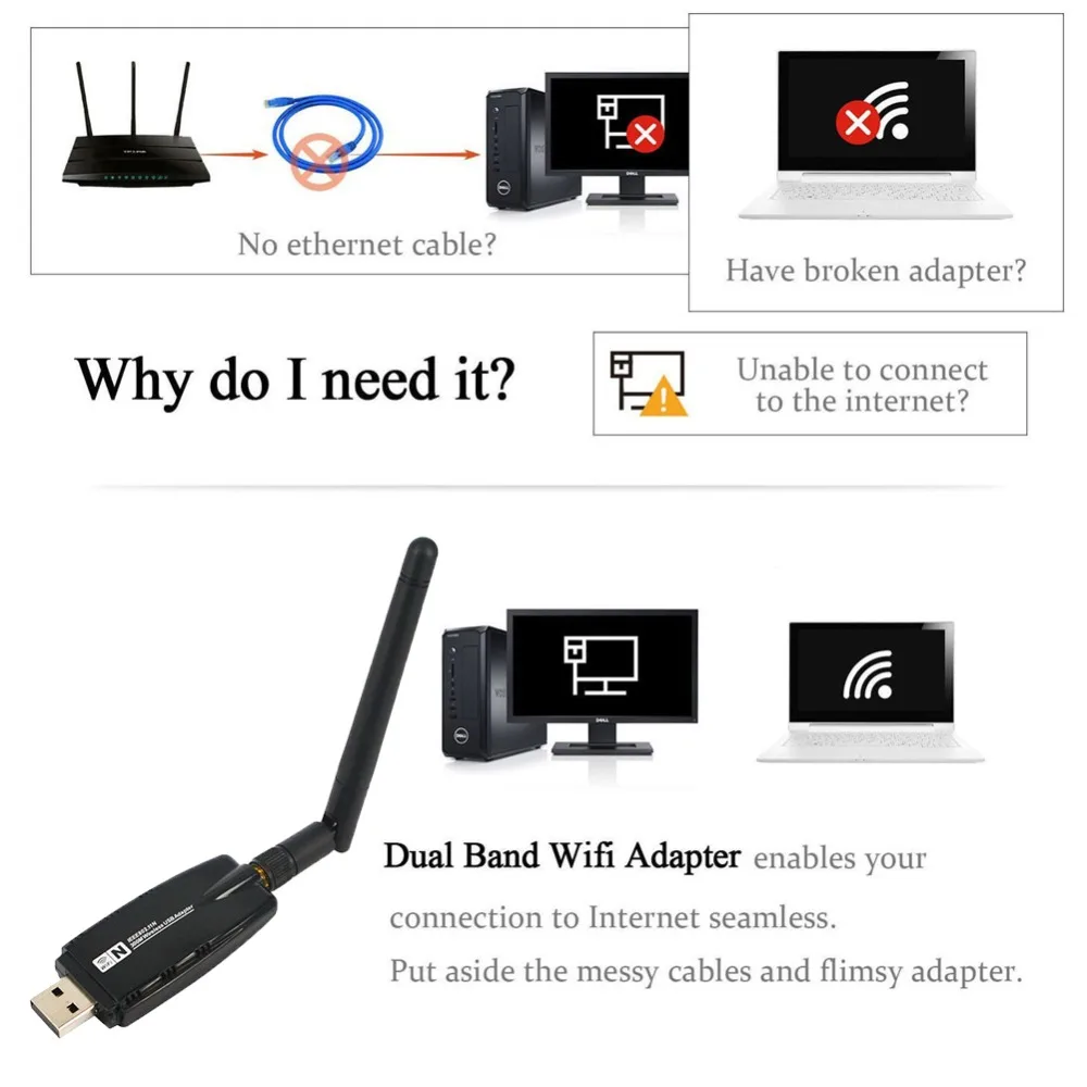 ECos 300 Мбит/с двухдиапазонный 2 4 ГГц беспроводной USB 3 0 WiFi адаптер 802.11AC w/антенна