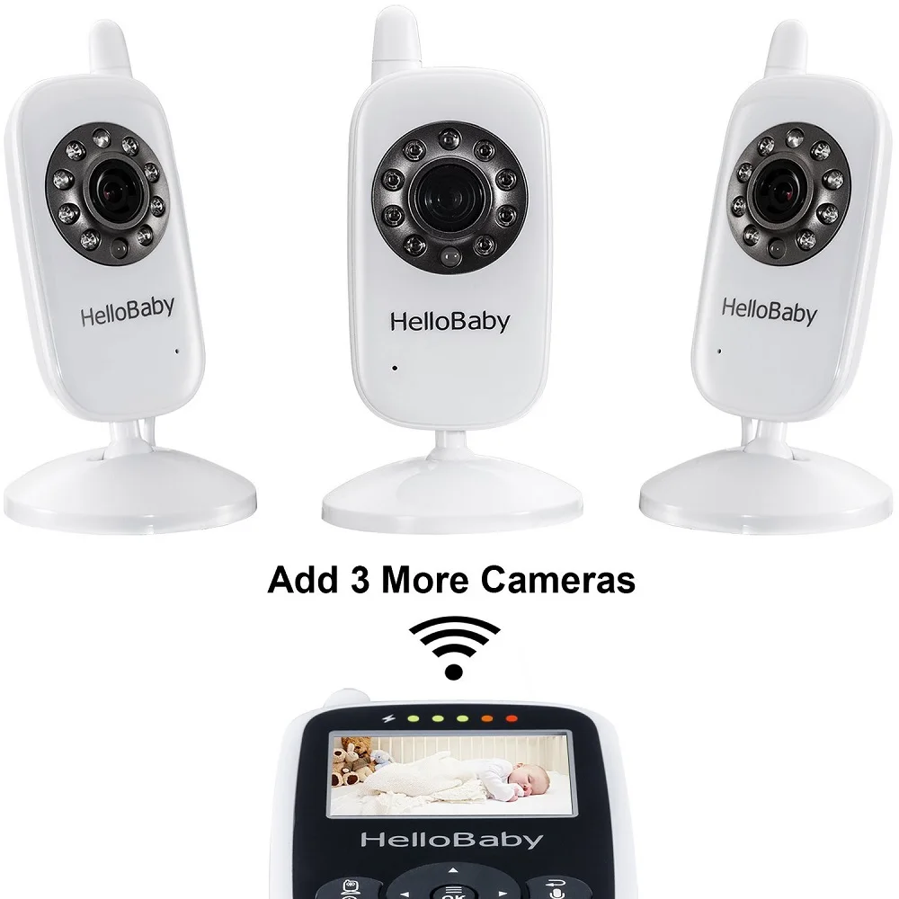 Hello Радионяня Камера для детского блока Дополнительная камера HB24 HB32