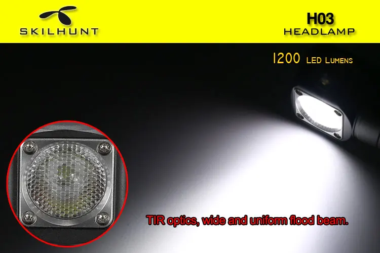 Новинка Skilhunt H03 H03R H03F Lampe Frontale 1200 люмен светодиодная фара наружная 18650 для кемпинга