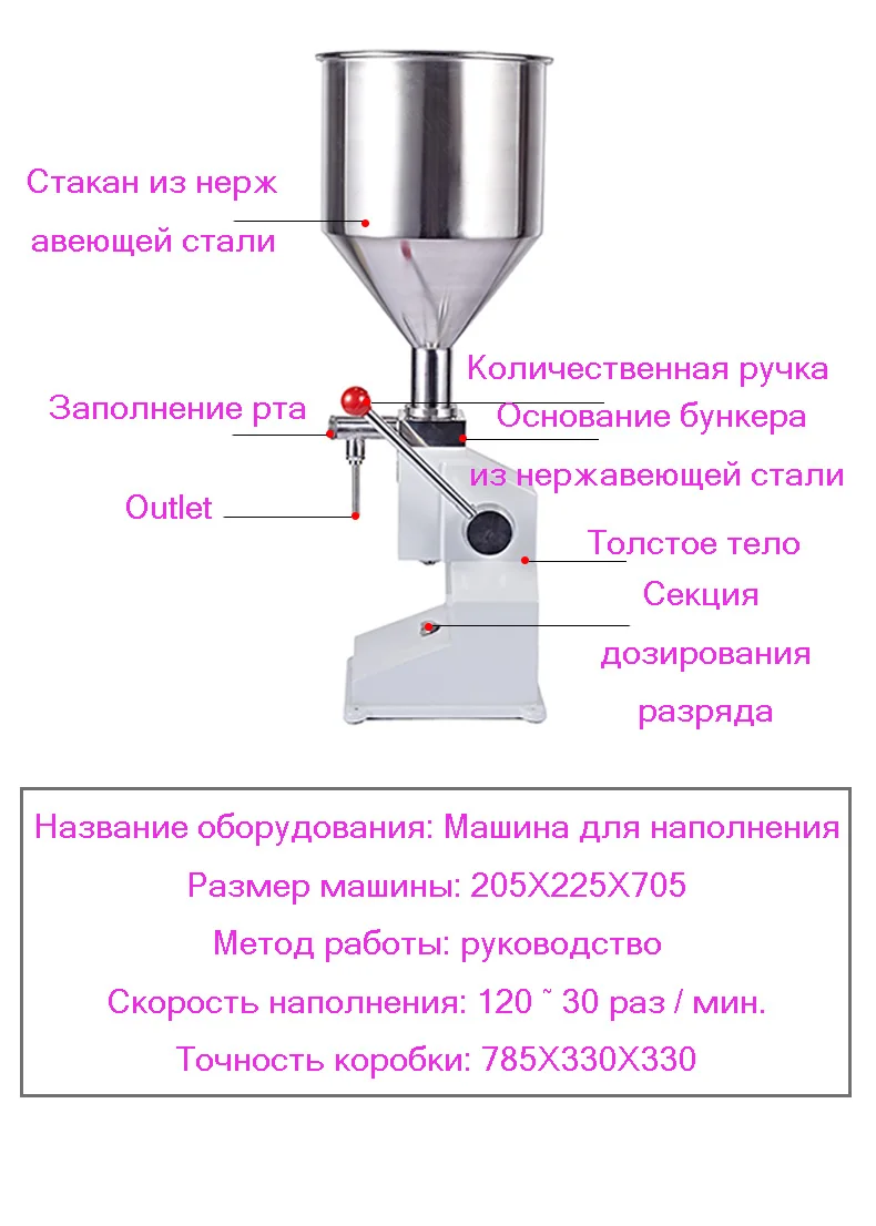 Пищевой наполнительный аппарат ручной давление нержавеющей пасты Дозирования Жидких упаковки оборудования продается крем машина 1~ 50 мл