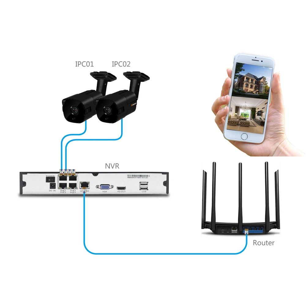 Einnov 1080P Аудио запись камера безопасности система CCTV s видеонаблюдение POE 8CH NVR H.265 2MP