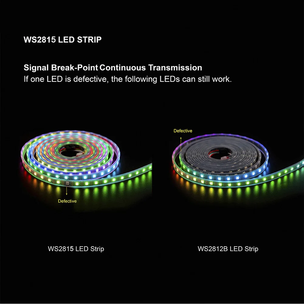 Пиксельная Светодиодная лента WS2815 RGB (WS2812B/WS2813) индивидуальное управление