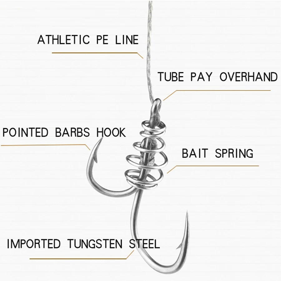 Easy Catch High Carbon Steel Double Fishing Hooks for Soft Worm Bait Cage Basket Feeder Holder Fly Tying Duple Hook Jig Bass | Спорт и