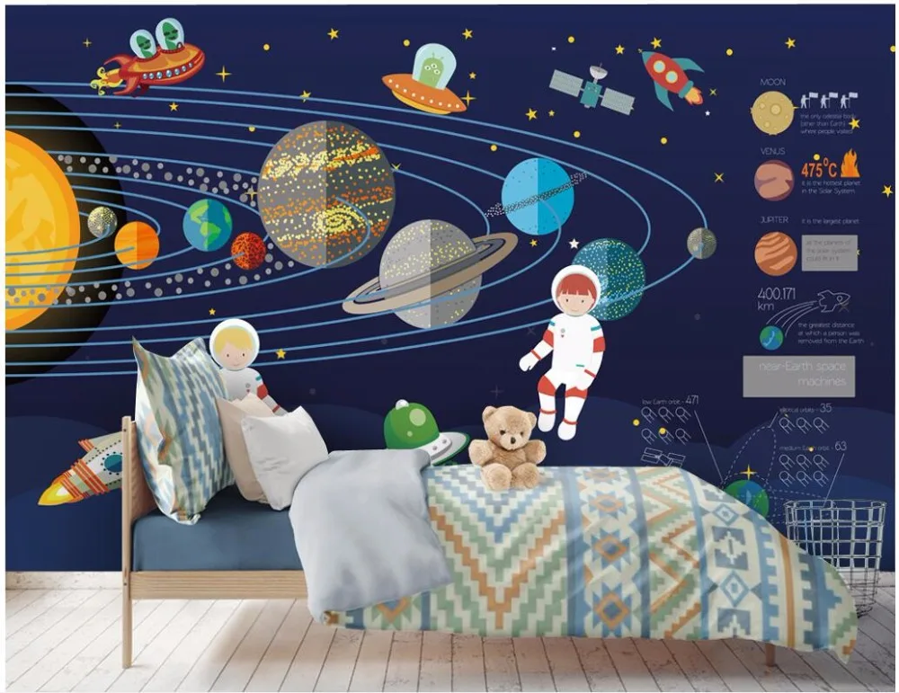 Настенные 3d фотообои на заказ декоративные обои с изображением ракеты космоса