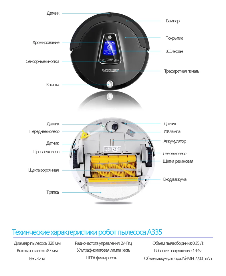 ( Доставка прямо c России) 2017 новый мощный многофункциональный робот пылесос