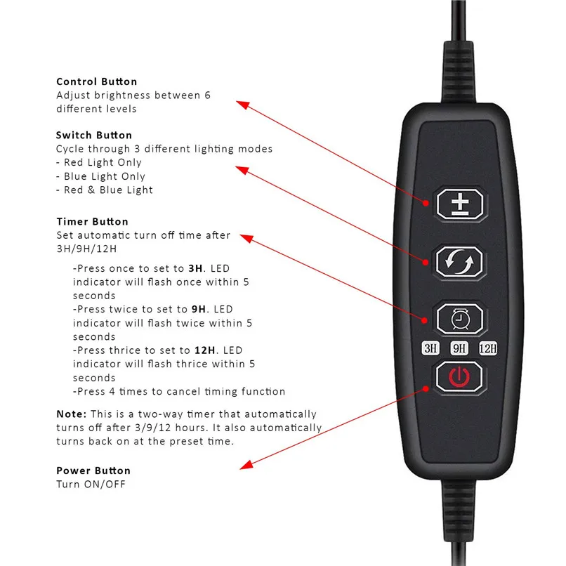 30 Вт 60 Светодиодный светильник для выращивания растений с двойной головкой
