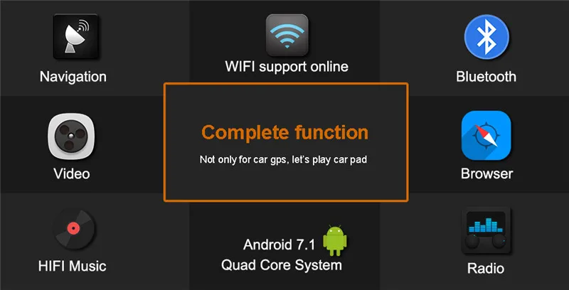 Android7.1 8 Автомобильный CD dvd-плеер автостерео блок gps навигация для hyundai Santa Fe 2006-2011 Автомобильный мультимедийный стерео Авто головное устройство