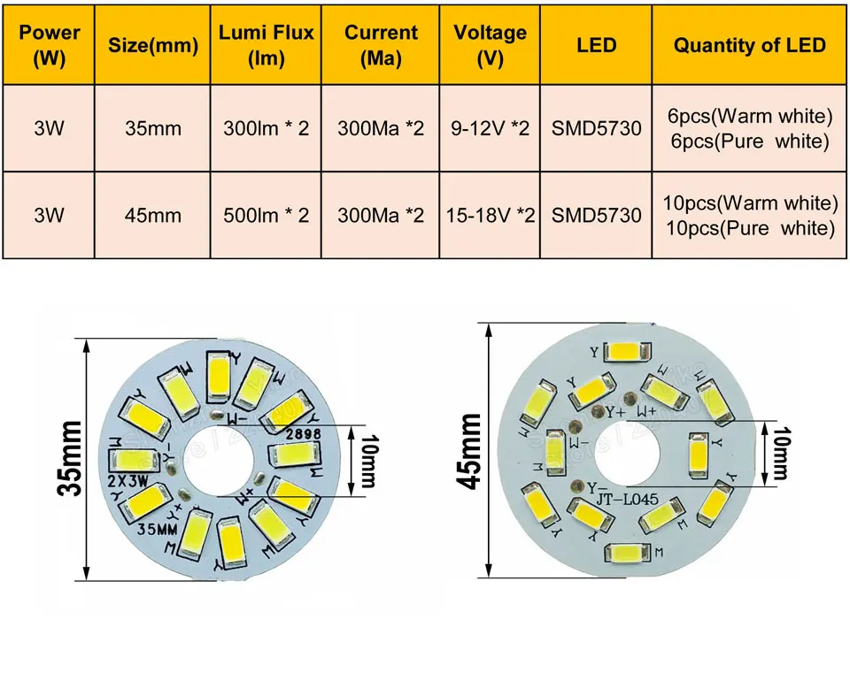 35/ 44  /      PCB 3W SMD