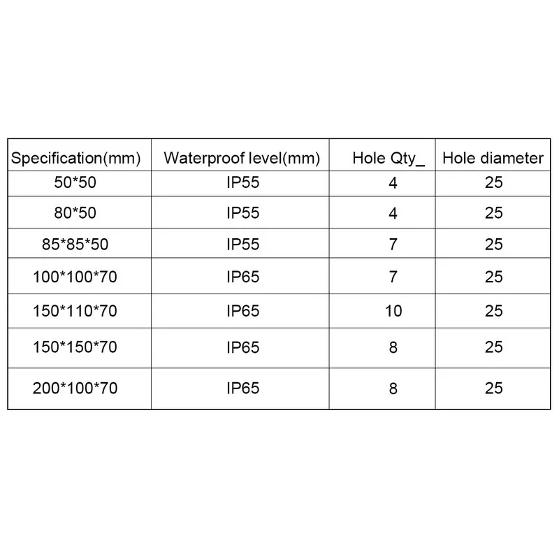 1 шт. ABS пластик IP65 водонепроницаемая распределительная коробка DIY открытый