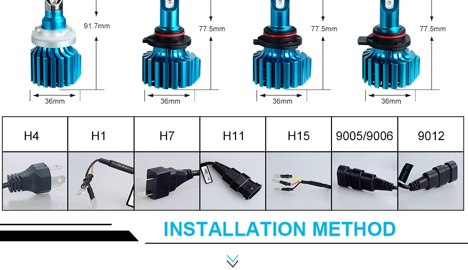 AmmToo H7 светодиодный автомобильный низкой освещенности H1 Дальний свет H8 светодиодный светильник 12000lm 72 W фары для авто фары 6500 K для Nissan ALMERA Classic(B10) 2006-2010