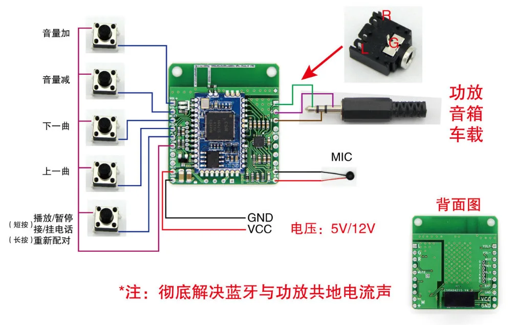 CSRA64215 APTXLL без потерь музыка hifi Bluetooth 4 2 приемник доска TWS аудио Автомобиль 37 в