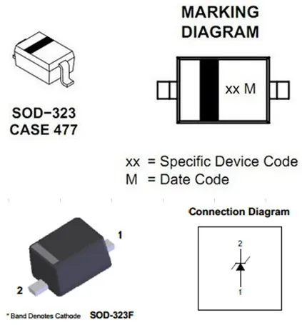 POWER  MM3Z3V6 SMD 3.6V 0.5W ON SOD323 0805  zener diode New and original