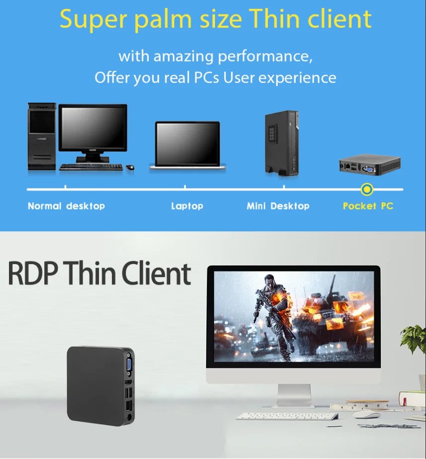 Последние Горячие Тонкий клиент G4 quad-core 2,0 ГГц, встроенный ram1gb. флеш-память 8 gb, rdp 8,1 поддержка протокола windows 7/10/2012 r2/
