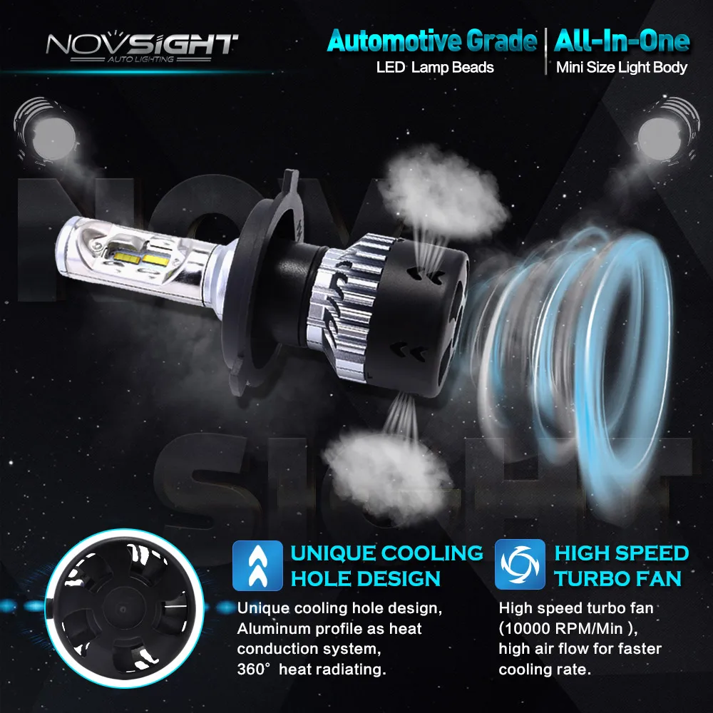 NOVSIGHT H4 HB2 9003 светодиодный автомобильный головной светильник s 70 Вт 10000лм двухлучевой противотуманный светильник для вождения все в одном Play and Plug 6500K D40