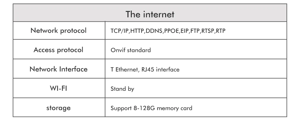 Ip-камера 1080 P, Wi-Fi, наружная, PTZ, скоростная, купольная, с зумом, ИК Сеть, CCTV камера, беспроводная, для безопасности, наблюдения, камера, внешняя, ipcam cam