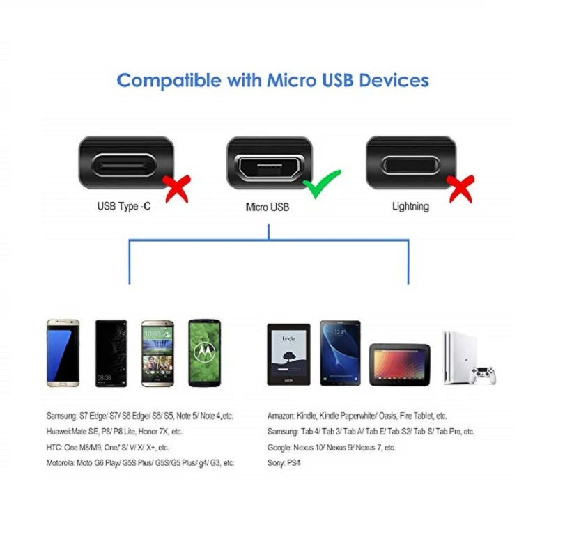 20 см 1 м 2 3 Micro Usb кабель для быстрой зарядки Microusb huawei Honor 8X 8C P9 10 Lite Y9 2019 Android зарядный