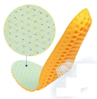 Растягивающиеся дышащие впитывающие дезодорирующие стельки спортивная стелька