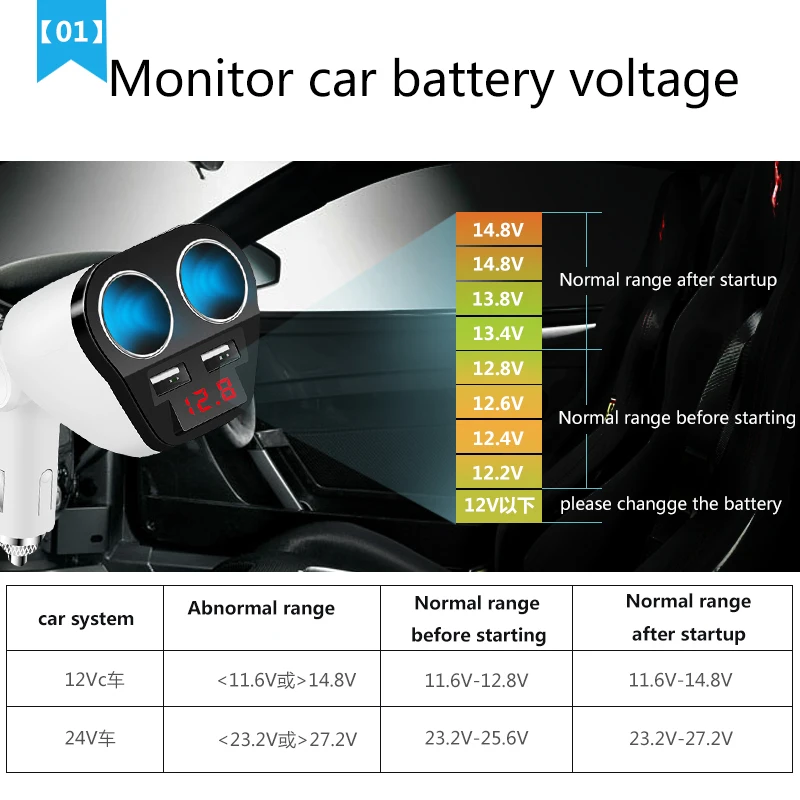 Автомобильное зарядное устройство с 2 USB портами 12 24 В 5 3 4 А|2 usb car|3.4a chargerusb charger lighter