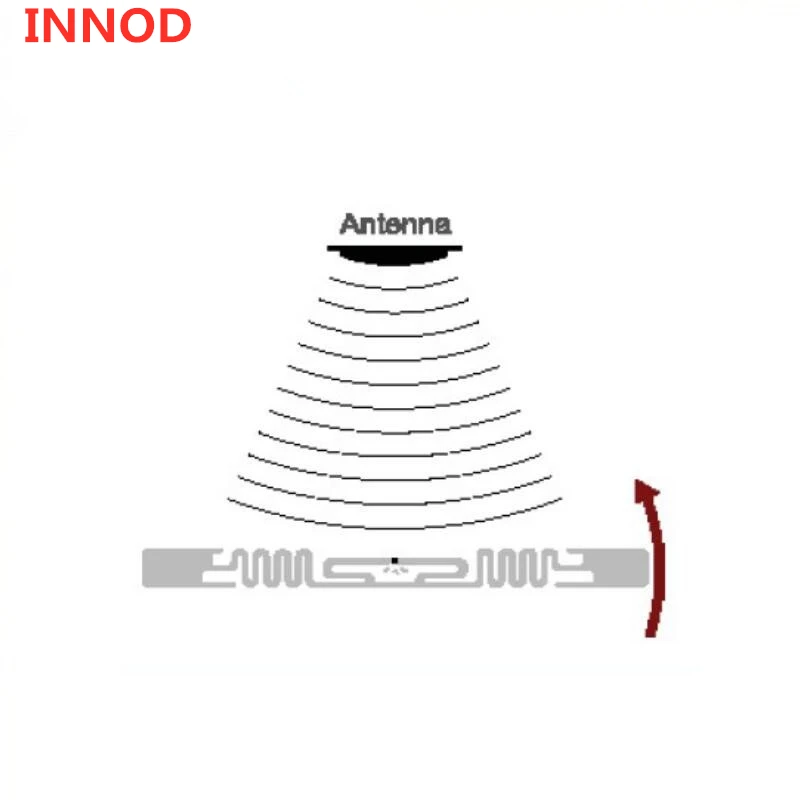 Бесплатный образец alien 9640 UHF RFID наклейки