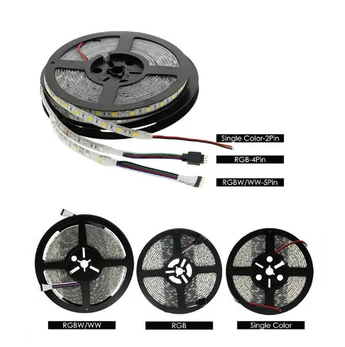 Светодиодная лента постоянного тока 24 В 5050 RGB RGBW rgbww Светодиодная лента 24 В 5 м 60 светодиодов/м гибкая неоновая лента водонепроницаемая светодиодная лента ТВ ПОДСВЕТКА